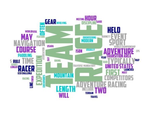 Adventure Racing Typography Crafting