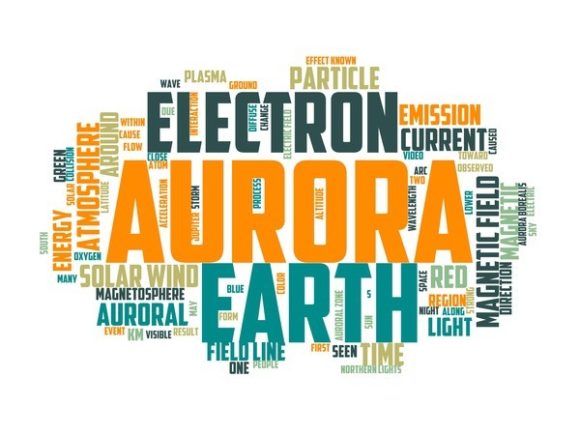 Aurora Typography Sublimation