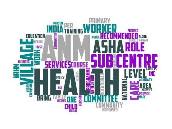 Auxiliary Nurse Typography Print: A Hand-Drawn Wordcloud for Meaningful, Modern Design