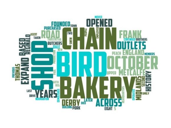 Bakery Manager Typography Sticker: A Hand-Drawn Word Cloud for Creative Expression