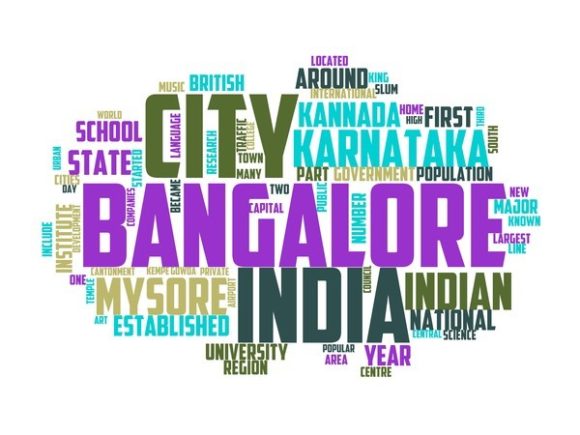Bangalore Typography Banner: A Vibrant Wordcloud for Creative Expression