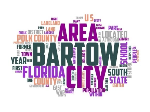Bartow Typography Sublimation: Hand-Drawn Word Clouds That Spark Joy and Creativity