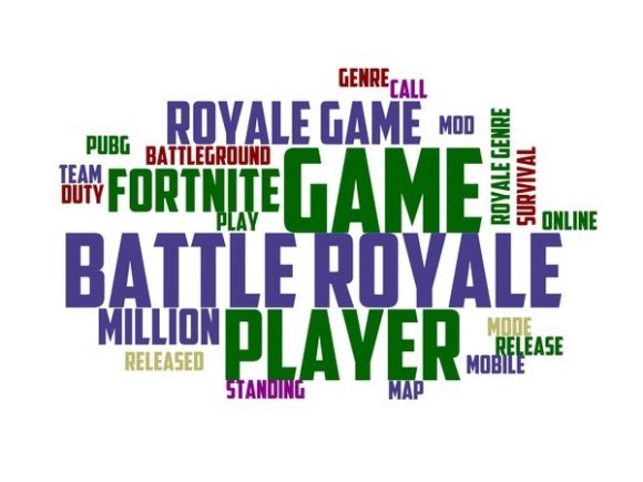 Battle Gaming Typography Wallpaper: A Creative Powerhouse for Designers and Marketers