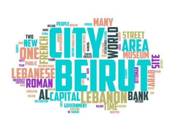 Beirut Typography Crafting: A Unique Approach to Creative Expression