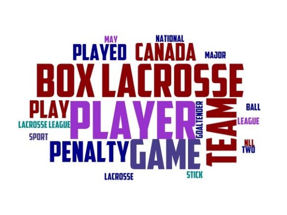 Box Lacrosse Typography Tshirt: A Stylish and Versatile Design