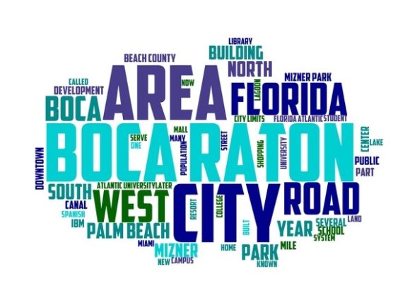 Explore the Beauty of Boca Raton Typography Print: A Creative Wordcloud for Every Project