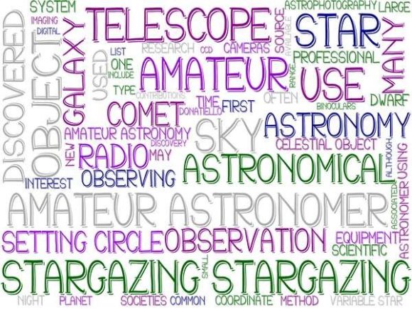 Stargazing Wordcloud Sublimation: A Creative Gateway for Designers, Makers, and Marketers