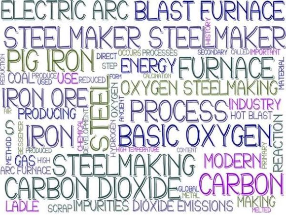 Steelmaker Wordcloud Book Cover
